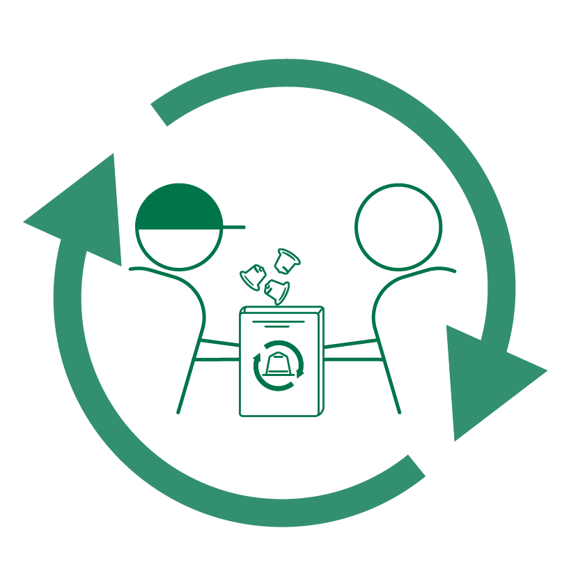 Starbucks® by Nespresso® Recycling Starbucks®️ at Home